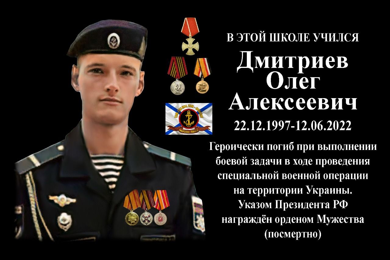 Списки погибших 155 бригады. 336 Бригада морской пехоты на Украине.