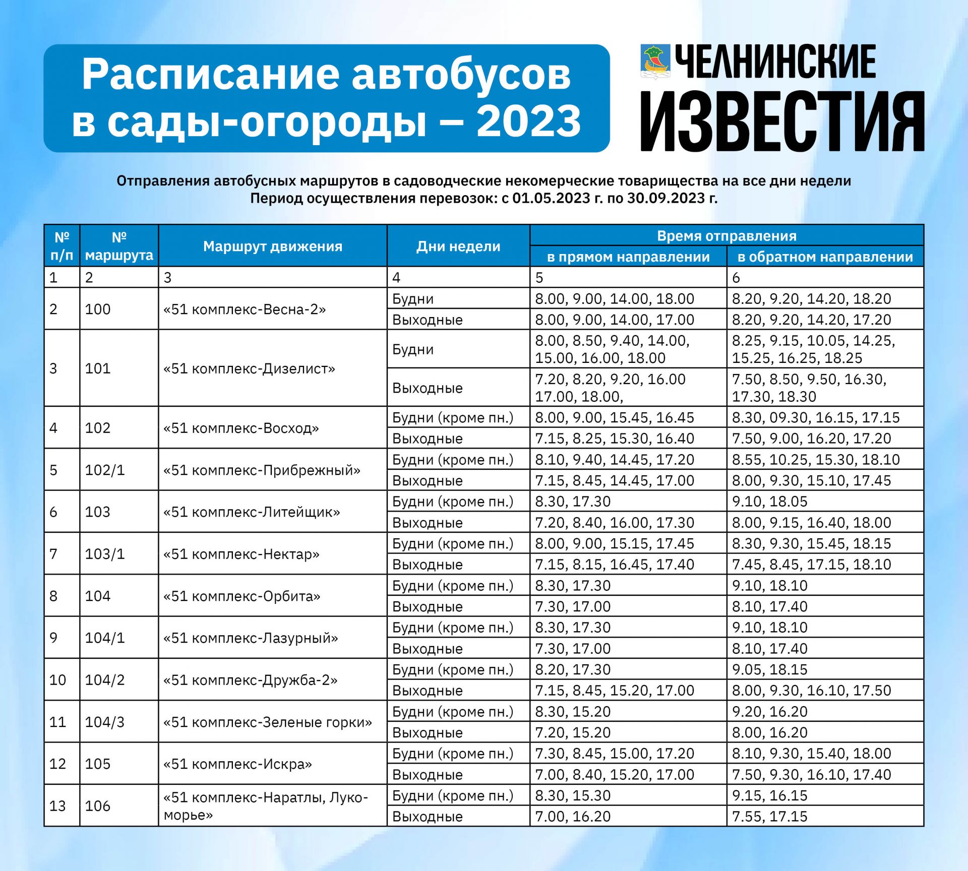 Расписание автобусов 124 оренбург покровка. Расписание автобусов сады. Расписание автобусов в сады огороды в Набережных. График движения маршруток. Расписание дачных автобусов.