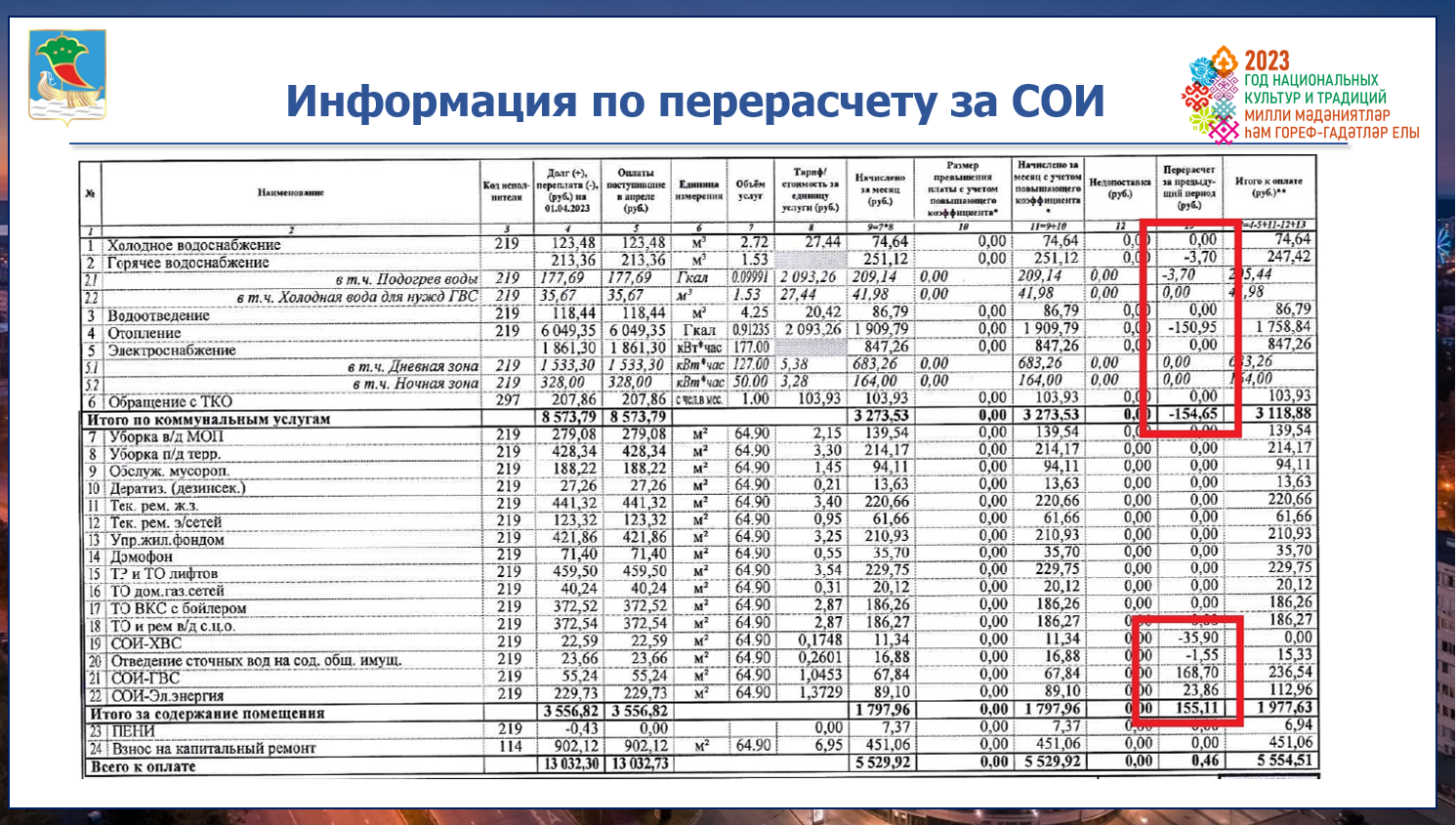 В исполкоме Челнов объяснили происхождение загадочного СОИ в квитанциях за  ЖКУ