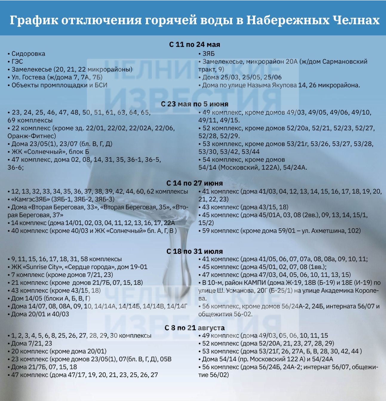 График отключения горячей воды в Набережных Челнах на все лето-2023