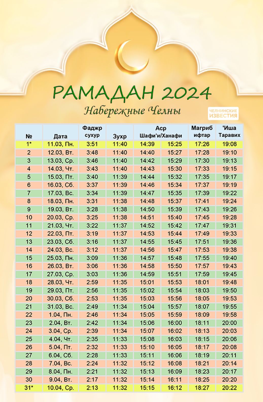 Календарь намазов в месяц Рамадан-2024