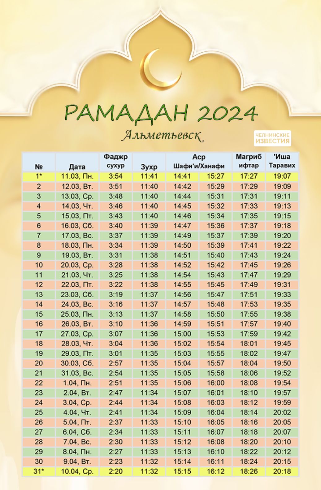 Календарь намазов в месяц Рамадан-2024