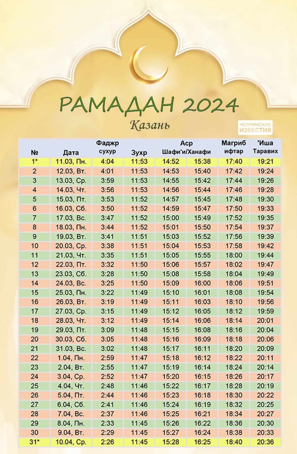 Календарь намазов в месяц Рамадан-2024