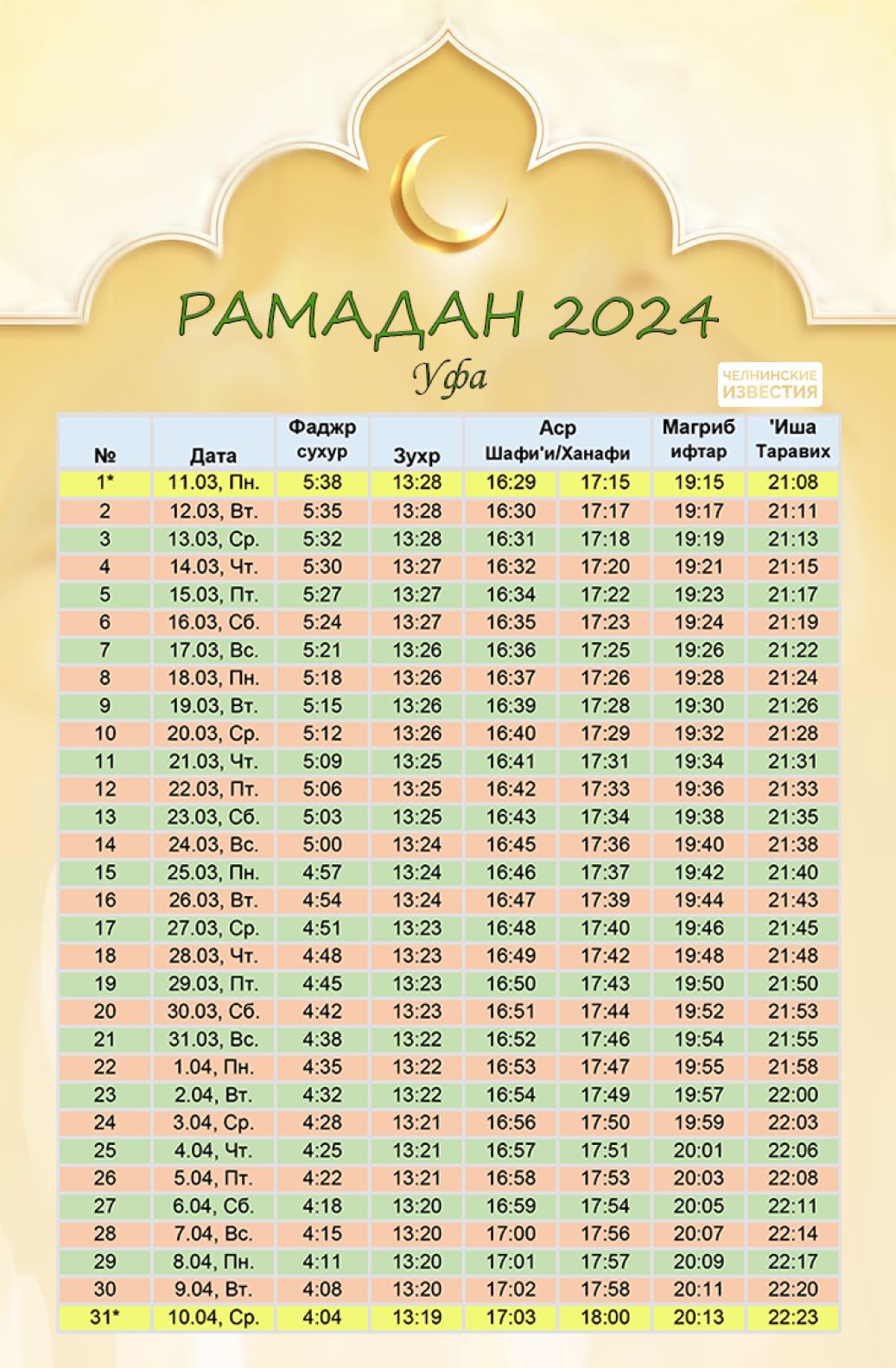 Календарь намазов в месяц Рамадан-2024