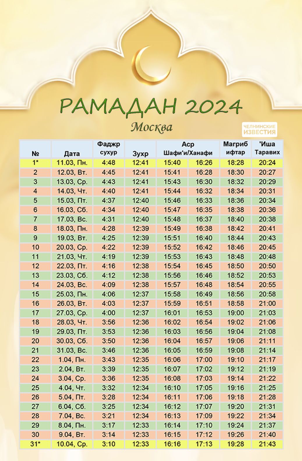 Календарь намазов в месяц Рамадан-2024