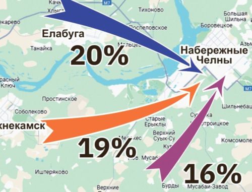 Откуда дует ветер в Челны и что он может с собой принести