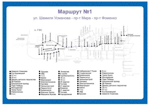 Новая маршрутная сеть транспорта города Набережные Челны (проект)