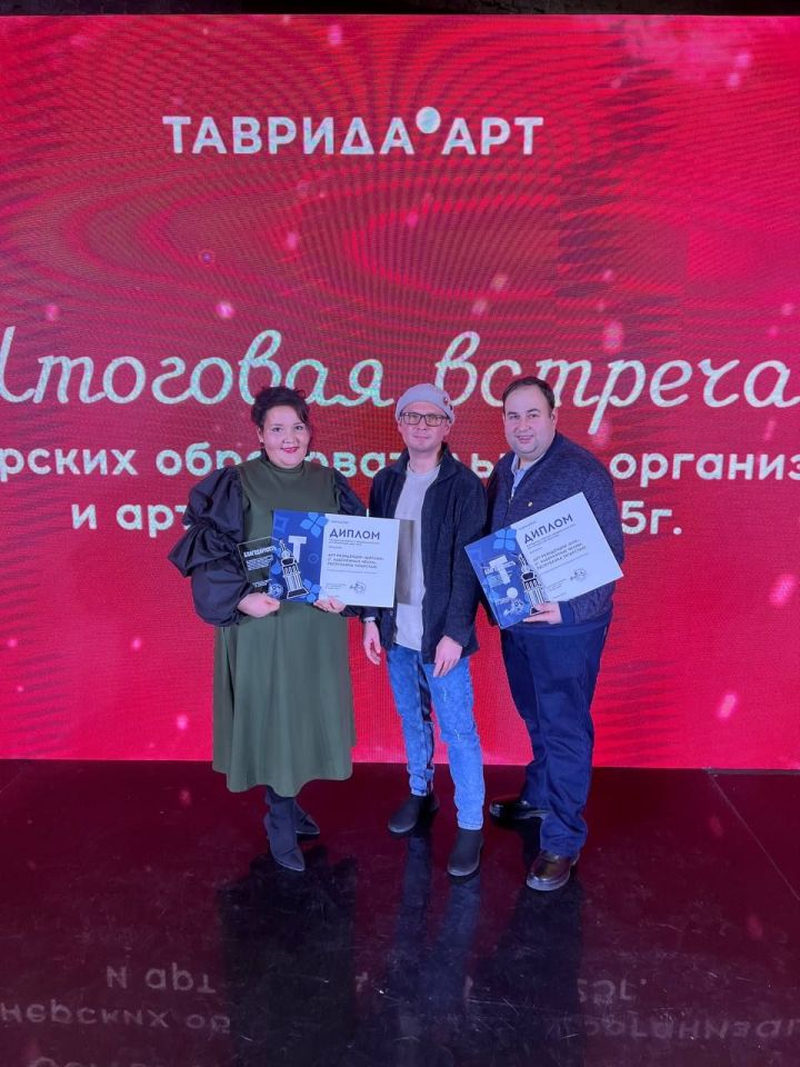 Молодежные центры Набережных Челнов – в числе лучших арт-резиденций России