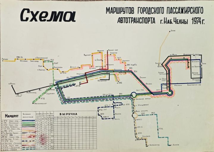 Уникальная схема: как ездили автобусы в Челнах в 1974 году