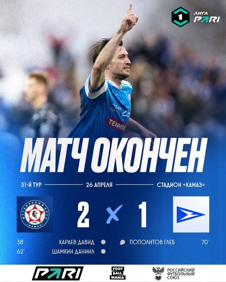 ФК «КАМАЗ» выбил «Чайку» из Первой лиги